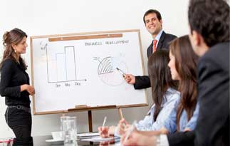 sales team training آموزش حرفه‌ای تیم فروش