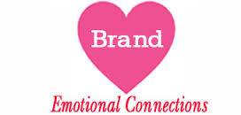 ارتباط احساسی برند Brand Emotional Connection