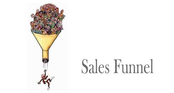 قیف فروش فروشنده راغب sales funnel
