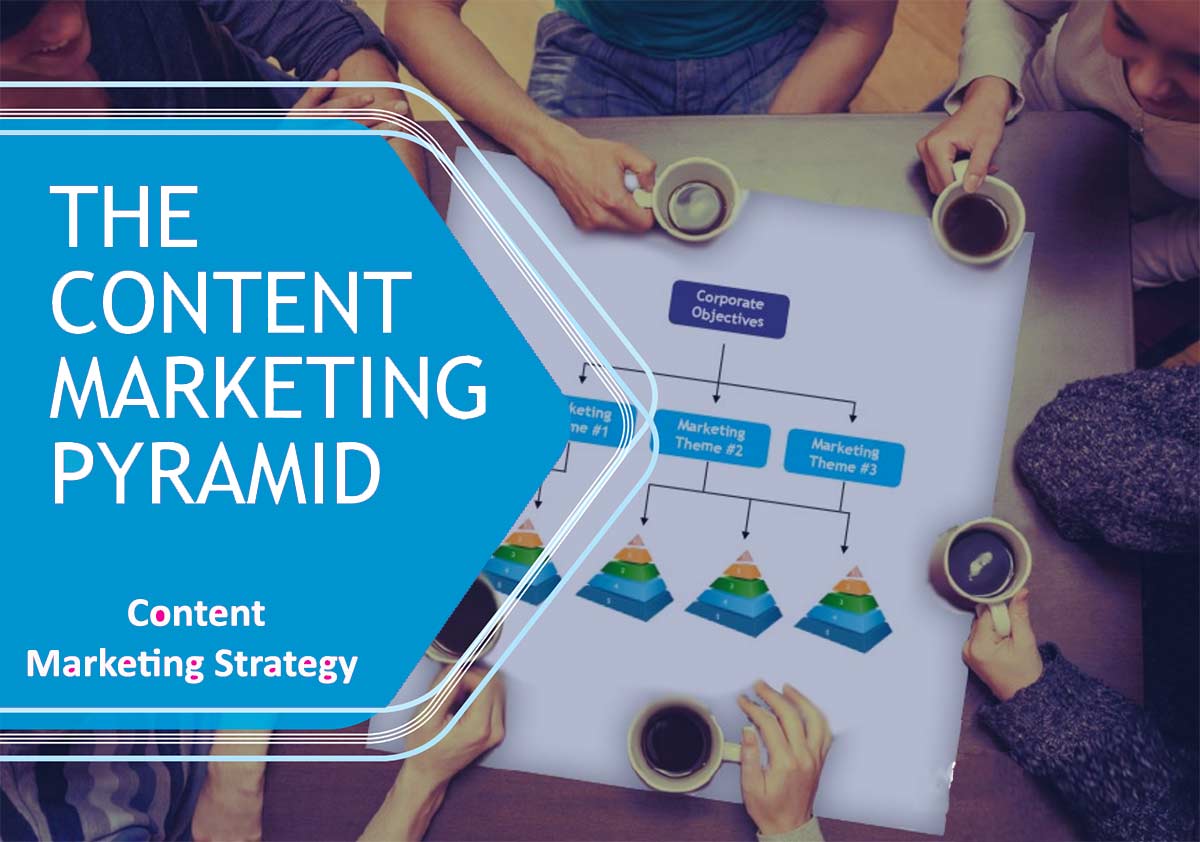 content marketing pyramid هرم بازاریابی فروش