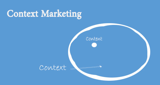  context marketing بازاریابی مفهوم