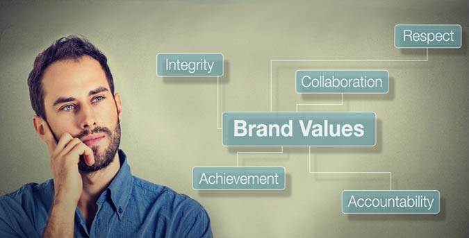 ارزش برند Brand Value