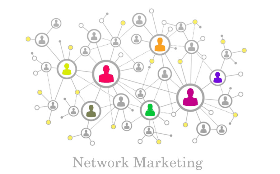 تعریف بازاریابی شبکه ای نتورک مارکتینگ Network Marketing 