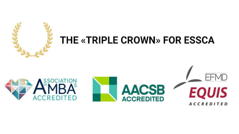 ارزشیابی مدرک MBA ارزشیابی مدرک ام.بی.ای اعتبار سنجی Accreditation