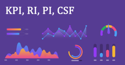 KPI RI PI CSF شاخص های عملکرد